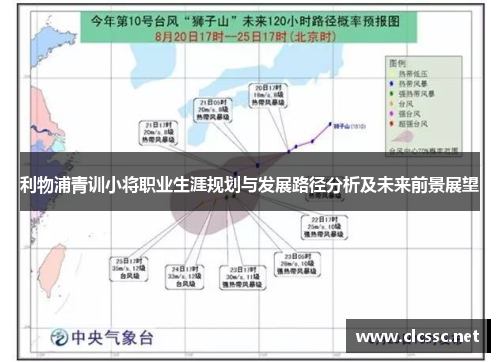 利物浦青训小将职业生涯规划与发展路径分析及未来前景展望