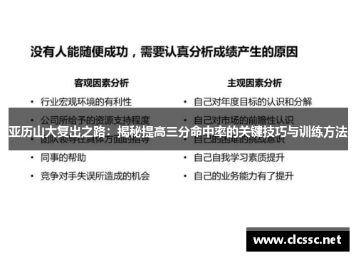 亚历山大复出之路：揭秘提高三分命中率的关键技巧与训练方法