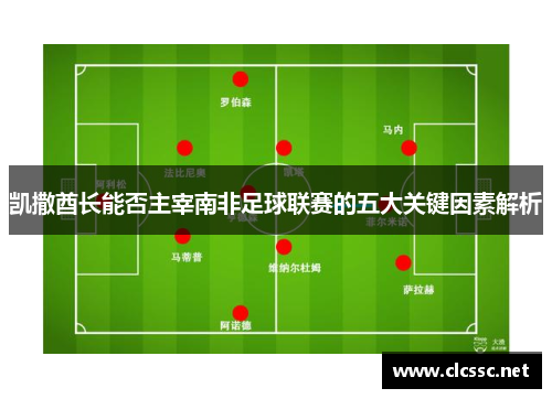 凯撒酋长能否主宰南非足球联赛的五大关键因素解析