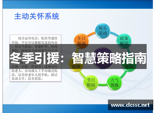 冬季引援：智慧策略指南