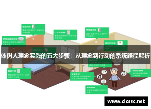 体树人理念实践的五大步骤：从理念到行动的系统路径解析