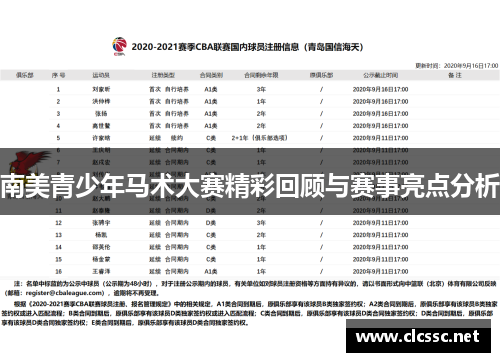 南美青少年马术大赛精彩回顾与赛事亮点分析