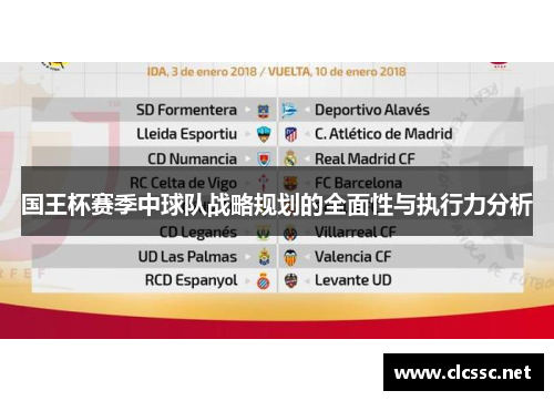 国王杯赛季中球队战略规划的全面性与执行力分析