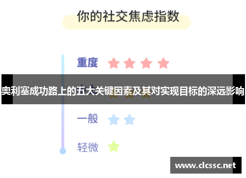 奥利塞成功路上的五大关键因素及其对实现目标的深远影响 奥利塞成功路上的五大关键因素及其对实现目标的深远影响