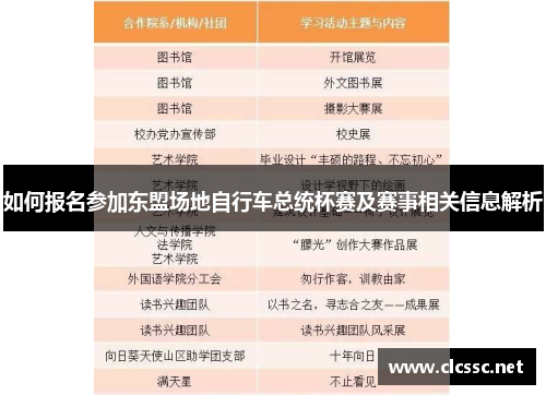 如何报名参加东盟场地自行车总统杯赛及赛事相关信息解析